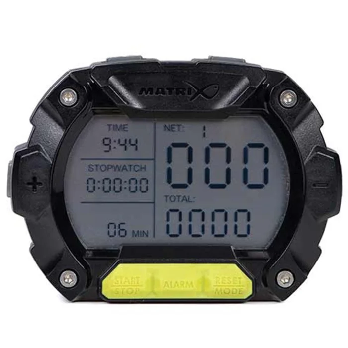 Digital clicker pro